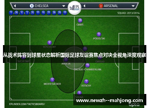 从战术阵容到球星状态解析国际足球友谊赛焦点对决全视角深度观察 从战术阵容到球星状态解析国际足球友谊赛焦点对决全视角深度观察