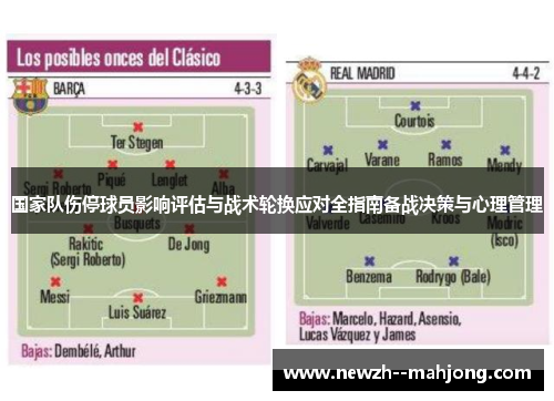 国家队伤停球员影响评估与战术轮换应对全指南备战决策与心理管理 国家队伤停球员影响评估与战术轮换应对全指南备战决策与心理管理